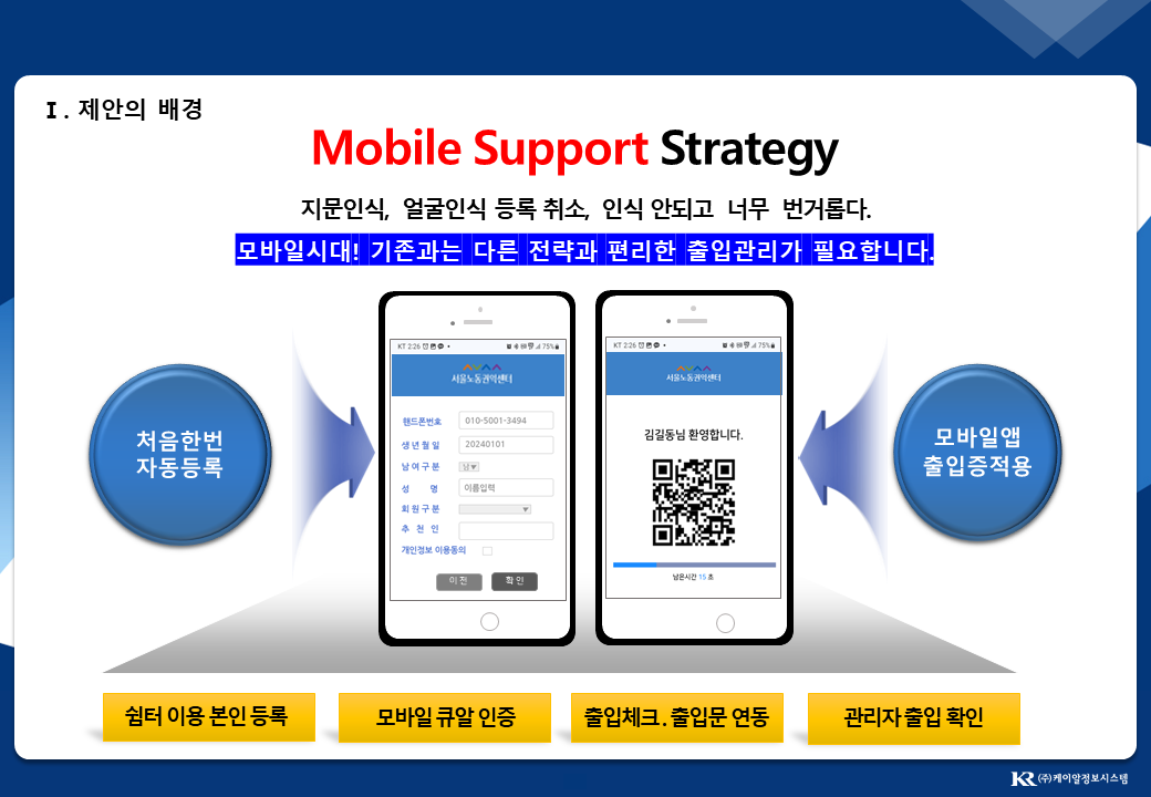 설명